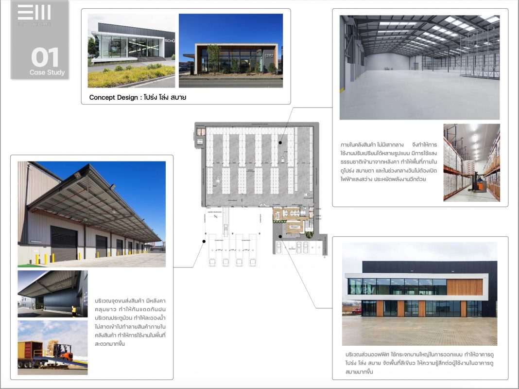 ออกแบบโกดัง สำนักงาน easy warehouse