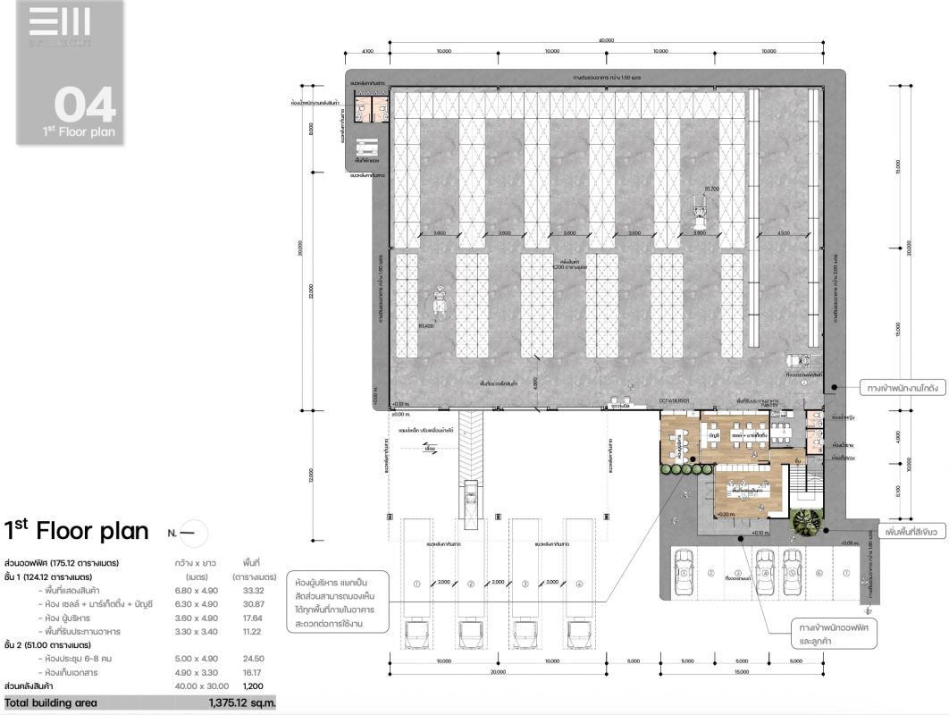 ออกแบบโกดัง สำนักงาน easy warehouse