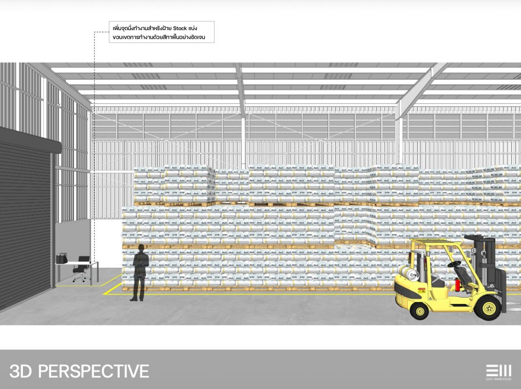ออกแบบ โกดังขนาดเล็ก