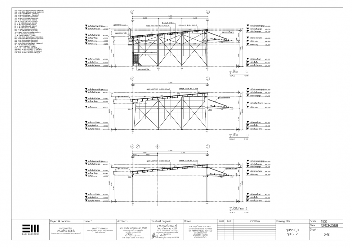 แบบก่อสร้าอย่างงละเอียด โดย easy warehouse LOD 400 แสดง Connection Details รอยต่อโครงสร้างเหล็ก